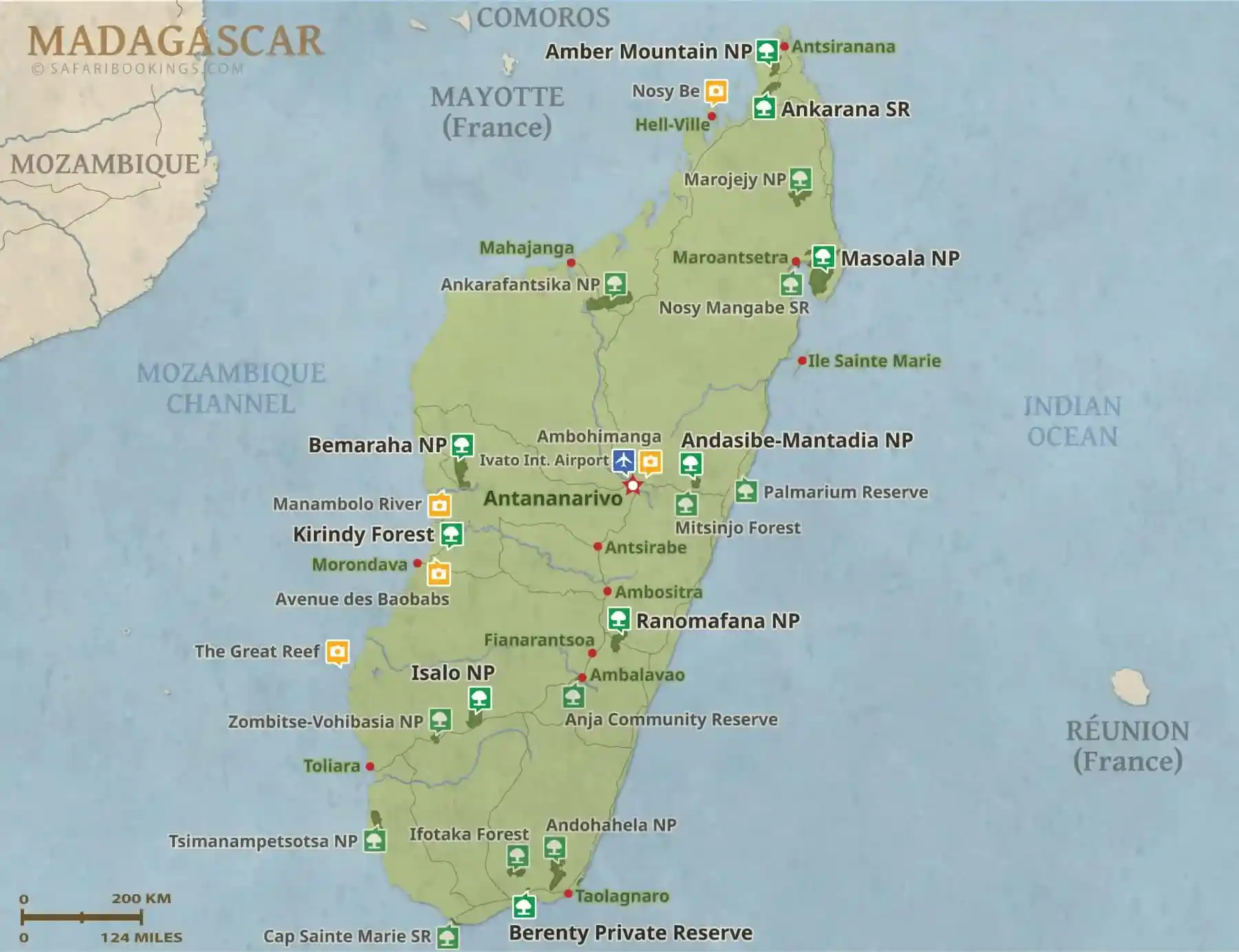 National Park Madagascar